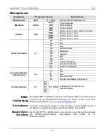 Preview for 21 page of Chauvet SlimPAR PRO RGBA Quick Reference Manual