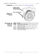 Preview for 25 page of Chauvet SlimPAR PRO RGBA Quick Reference Manual