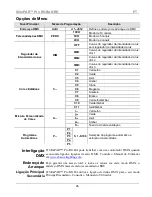 Preview for 26 page of Chauvet SlimPAR PRO RGBA Quick Reference Manual