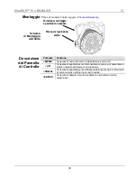 Preview for 30 page of Chauvet SlimPAR PRO RGBA Quick Reference Manual