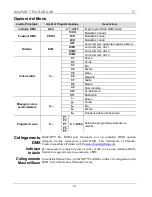 Preview for 31 page of Chauvet SlimPAR PRO RGBA Quick Reference Manual