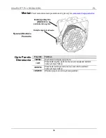 Preview for 36 page of Chauvet SlimPAR PRO RGBA Quick Reference Manual