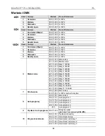 Preview for 38 page of Chauvet SlimPAR PRO RGBA Quick Reference Manual