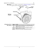 Preview for 42 page of Chauvet SlimPAR PRO RGBA Quick Reference Manual