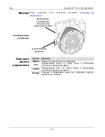 Preview for 49 page of Chauvet SlimPAR PRO RGBA Quick Reference Manual