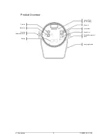 Preview for 6 page of Chauvet SlimPAR PRO VW User Manual