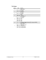 Preview for 15 page of Chauvet SlimPAR PRO VW User Manual