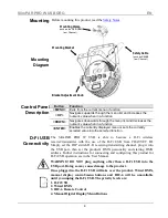 Предварительный просмотр 4 страницы Chauvet SlimPAR Pro W USB Quick Reference Manual