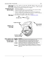 Предварительный просмотр 14 страницы Chauvet SlimPAR Pro W USB Quick Reference Manual