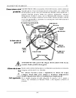Предварительный просмотр 25 страницы Chauvet SlimPAR Pro W USB Quick Reference Manual