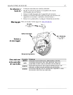 Предварительный просмотр 26 страницы Chauvet SlimPAR Pro W USB Quick Reference Manual