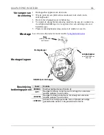 Предварительный просмотр 32 страницы Chauvet SlimPAR Pro W USB Quick Reference Manual