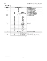 Предварительный просмотр 5 страницы Chauvet SlimPAR QUAD 12 IRC Quick Reference Manual