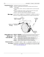 Предварительный просмотр 15 страницы Chauvet SlimPAR QUAD 12 IRC Quick Reference Manual