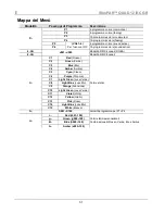 Предварительный просмотр 31 страницы Chauvet SlimPAR QUAD 12 IRC Quick Reference Manual