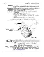 Предварительный просмотр 35 страницы Chauvet SlimPAR QUAD 12 IRC Quick Reference Manual