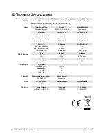 Предварительный просмотр 17 страницы Chauvet SlimPAR QUAD 3 IRC User Manual