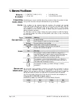 Предварительный просмотр 4 страницы Chauvet SlimPAR Tri IRC 12 IRC User Manual