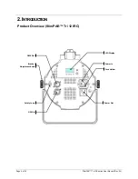 Предварительный просмотр 6 страницы Chauvet SlimPAR Tri IRC 12 IRC User Manual