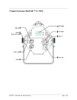 Предварительный просмотр 7 страницы Chauvet SlimPAR Tri IRC 12 IRC User Manual