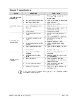 Предварительный просмотр 19 страницы Chauvet SlimPAR Tri IRC 12 IRC User Manual