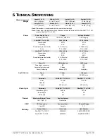 Предварительный просмотр 25 страницы Chauvet SlimPAR Tri IRC 12 IRC User Manual