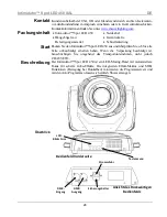 Предварительный просмотр 28 страницы Chauvet SPOT LED 450 Quick Reference Manual