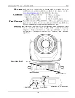 Предварительный просмотр 38 страницы Chauvet SPOT LED 450 Quick Reference Manual