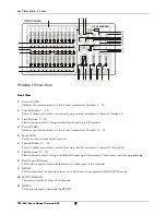 Preview for 7 page of Chauvet Stage Designer 24 Technical Reference Manual