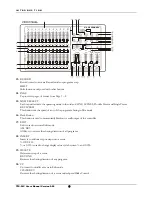 Preview for 9 page of Chauvet Stage Designer 24 Technical Reference Manual