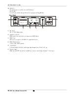 Preview for 10 page of Chauvet Stage Designer 24 Technical Reference Manual