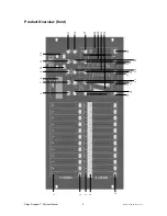 Предварительный просмотр 5 страницы Chauvet Stage Designer 50 TFX-48B User Manual