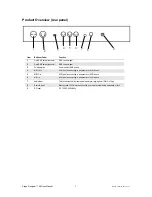 Предварительный просмотр 7 страницы Chauvet Stage Designer 50 TFX-48B User Manual