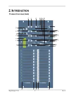 Preview for 9 page of Chauvet Stage Designer 50 User Manual