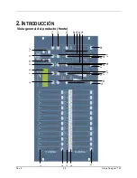 Preview for 26 page of Chauvet Stage Designer 50 User Manual