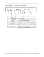 Preview for 28 page of Chauvet Stage Designer 50 User Manual