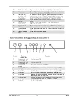 Preview for 45 page of Chauvet Stage Designer 50 User Manual