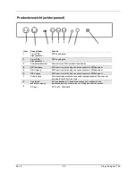 Preview for 80 page of Chauvet Stage Designer 50 User Manual