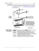 Предварительный просмотр 4 страницы Chauvet Strike 882 Quick Reference Manual