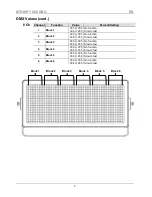 Предварительный просмотр 7 страницы Chauvet Strike 882 Quick Reference Manual