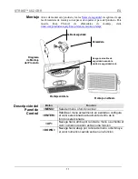 Предварительный просмотр 11 страницы Chauvet Strike 882 Quick Reference Manual