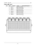 Предварительный просмотр 14 страницы Chauvet Strike 882 Quick Reference Manual