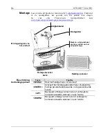 Предварительный просмотр 27 страницы Chauvet Strike 882 Quick Reference Manual