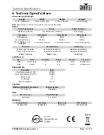 Preview for 17 page of Chauvet STRIKE P38 User Manual