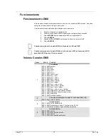 Предварительный просмотр 19 страницы Chauvet Swarm 4 User Manual