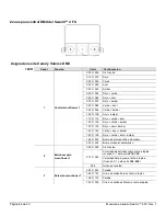 Preview for 44 page of Chauvet Swarm 4FX User Manual