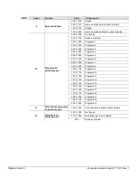 Preview for 46 page of Chauvet Swarm 4FX User Manual