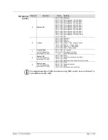 Preview for 17 page of Chauvet SWARM 5FX User Manual