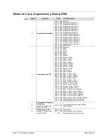 Preview for 35 page of Chauvet SWARM 5FX User Manual