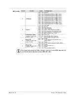 Preview for 36 page of Chauvet SWARM 5FX User Manual